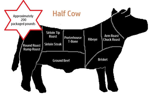 Half Cow Reservation