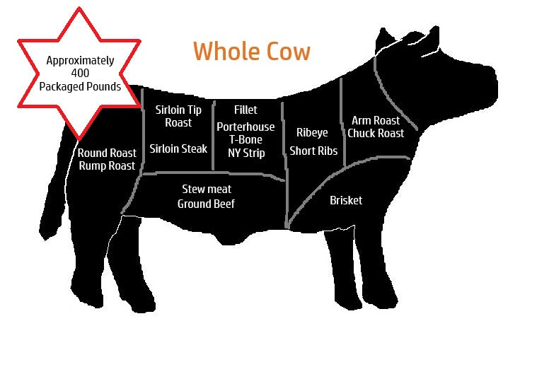 Whole Cow Reservation