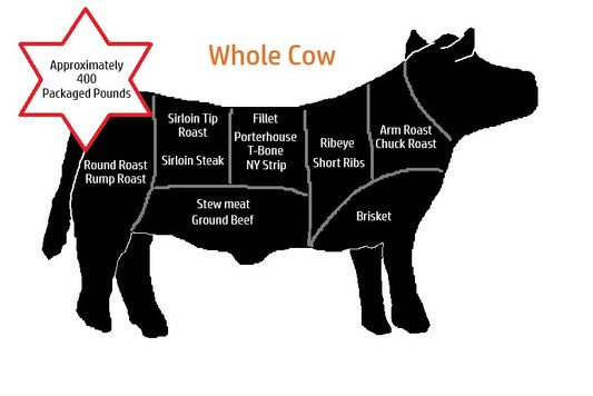 Whole Cow Reservation